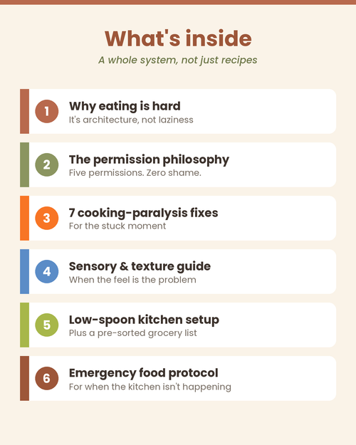The Low-Executive-Function Meal Plan